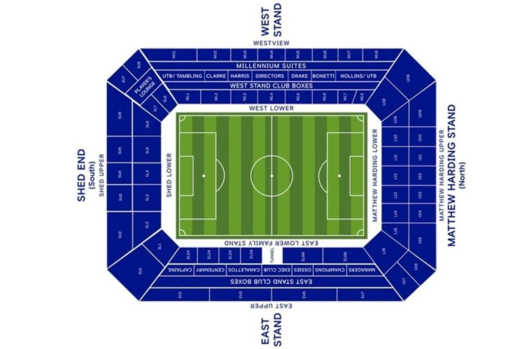 Chelsea FAQ's – Experience First Events