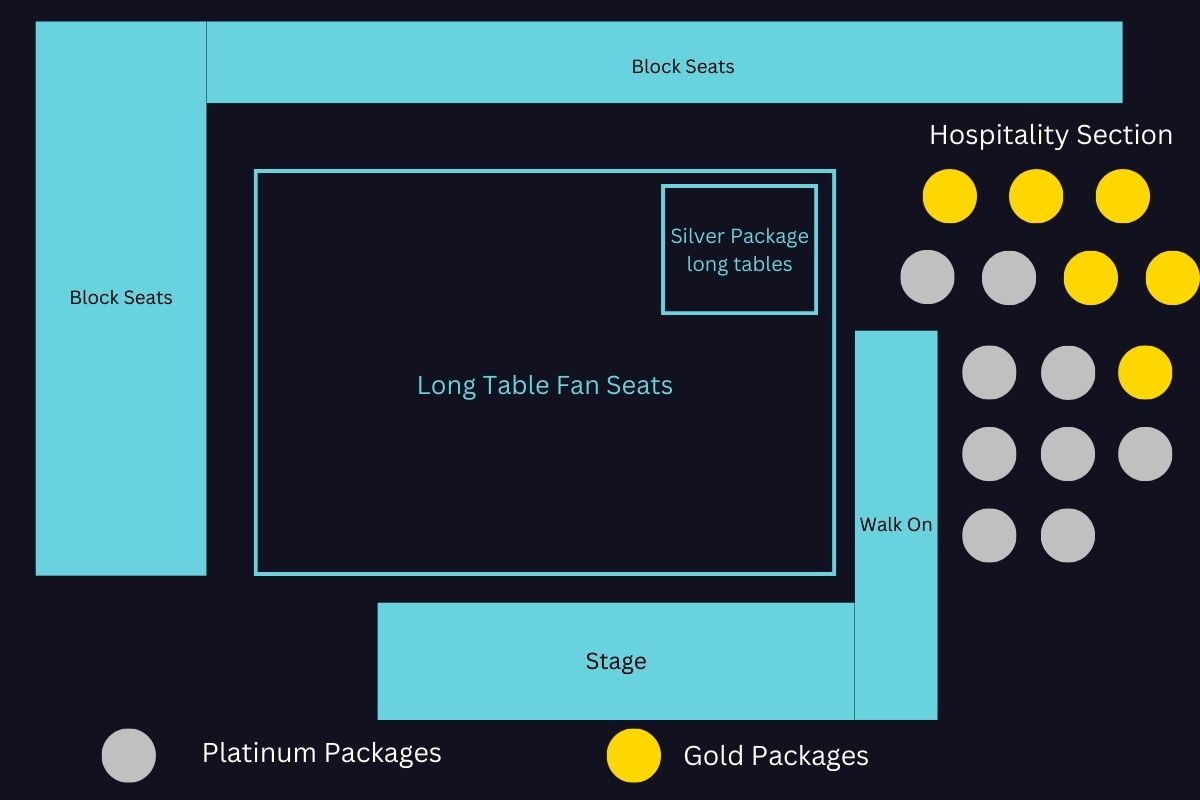 Ally Pally Table plans Ally Pally Table plans