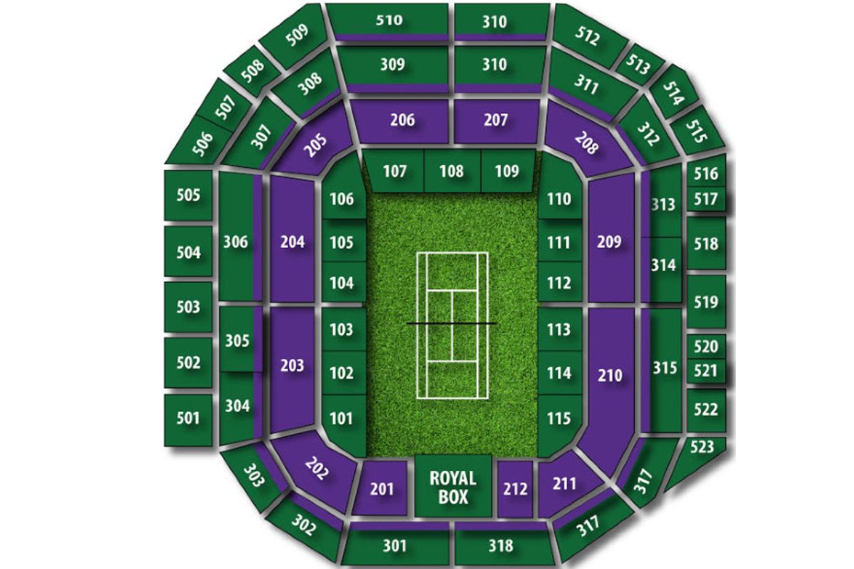 Wimbledon Centre Court Blocks Wimbledon Centre Court Blocks