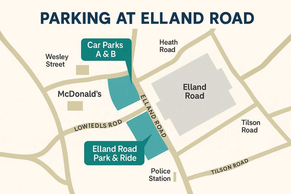 Leeds United FAQ's Parking Leeds United FAQ's Parking